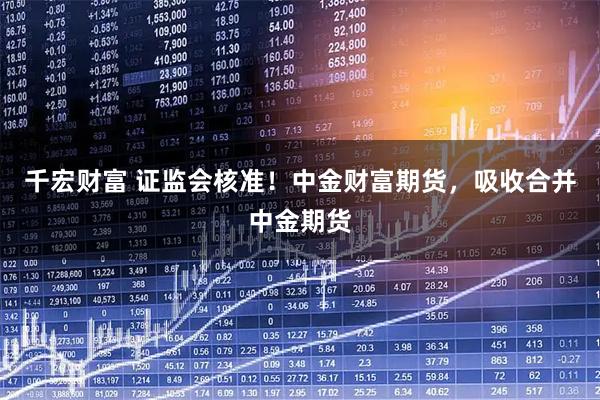 千宏财富 证监会核准！中金财富期货，吸收合并中金期货